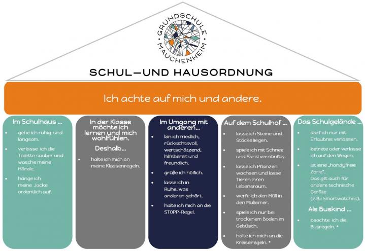 Schul- und Hausordnung