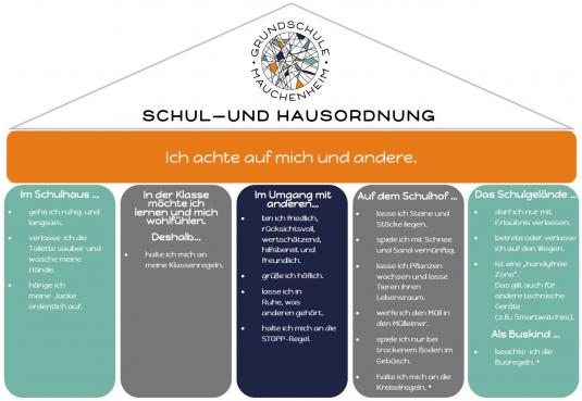 Schul- und Hausordnung